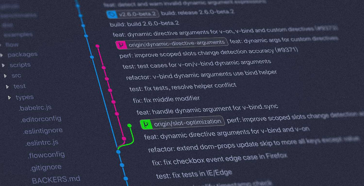 Dangerous friendships (or how a disguised collaboration on Github can ruin your day)